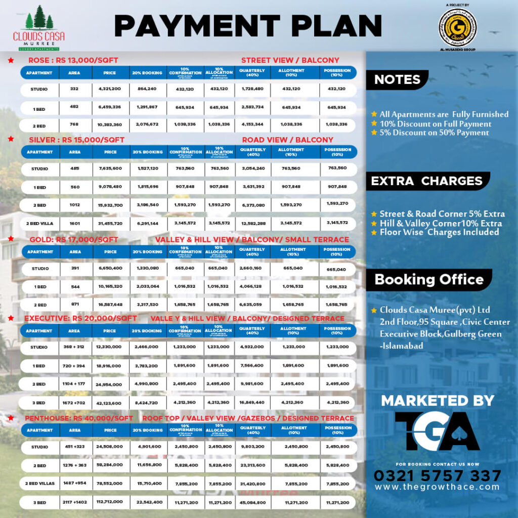 Cloud Casa Murree Payment Plan